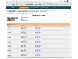 硕飞全系列编程器支持器件查询表