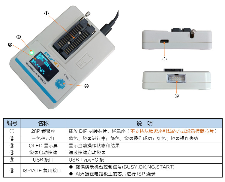 碩飛SP20P編程器