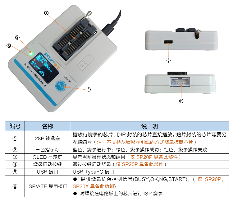 硕飞SP20P编程器