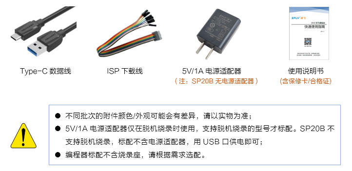 硕飞SP20P编程器产品包装清单